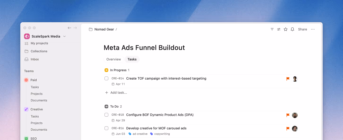 A project breakdown in Plot